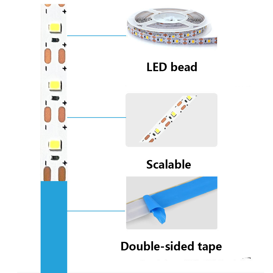 DC 5V USB LED Lights Strips 28 - đánh giá và giá Lighting Decoration Ideas