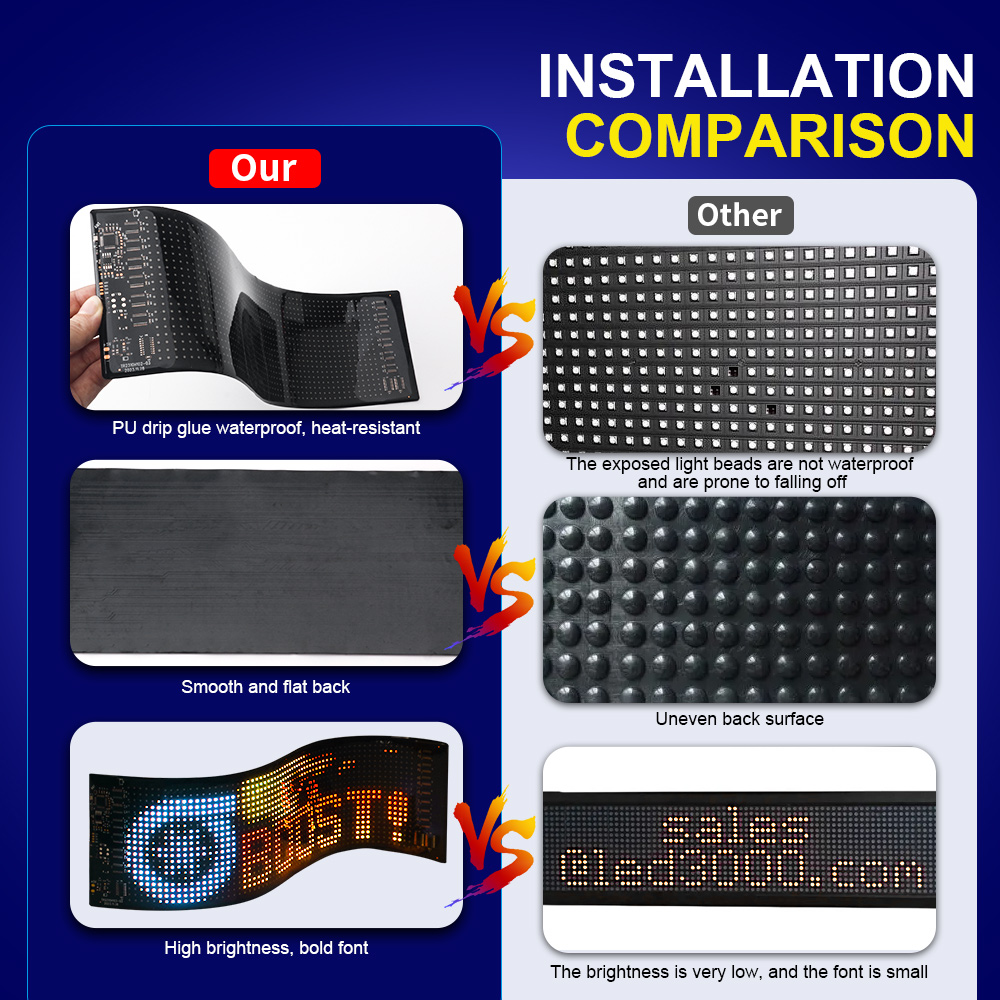 LED Matrix Pixel Panel Scrolli - đánh giá và giá Lighting Decoration Ideas