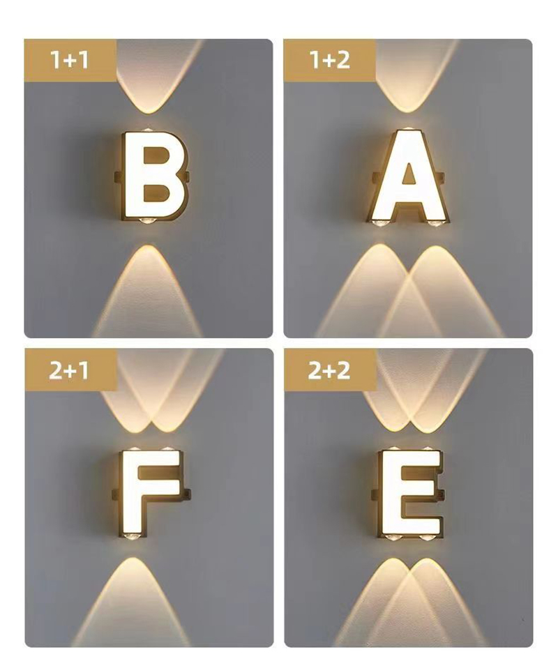 Outdoor IP65 Waterproof Wall L - đánh giá và giá Lighting Table Decor